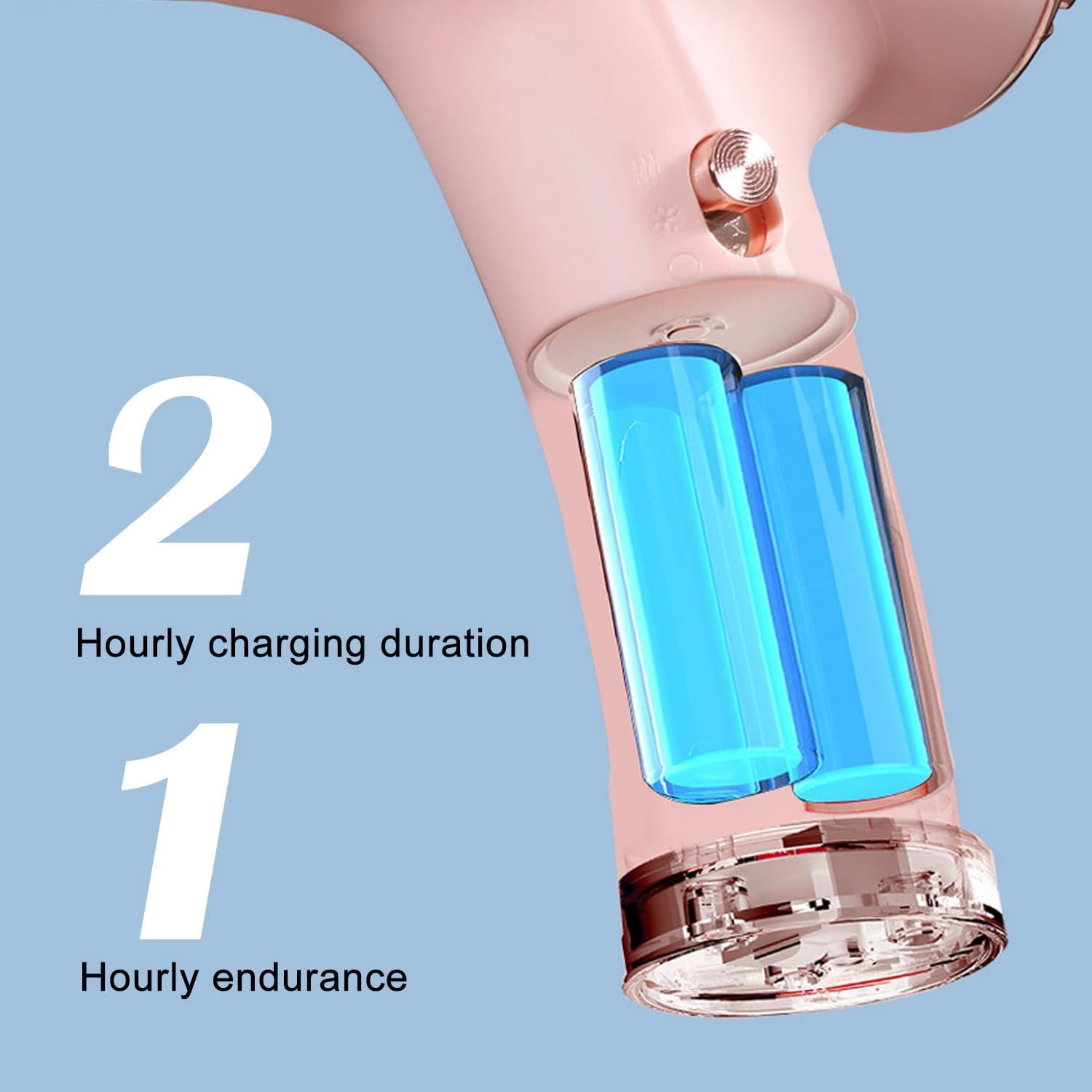 USB Cordless Hair Dryer, Lightweight Mini Blows Dryer, Built-in Battery Cordless Hair Dryers Hot/Cold Air, Portable Travel Blow Dryer for Art Painting,White
