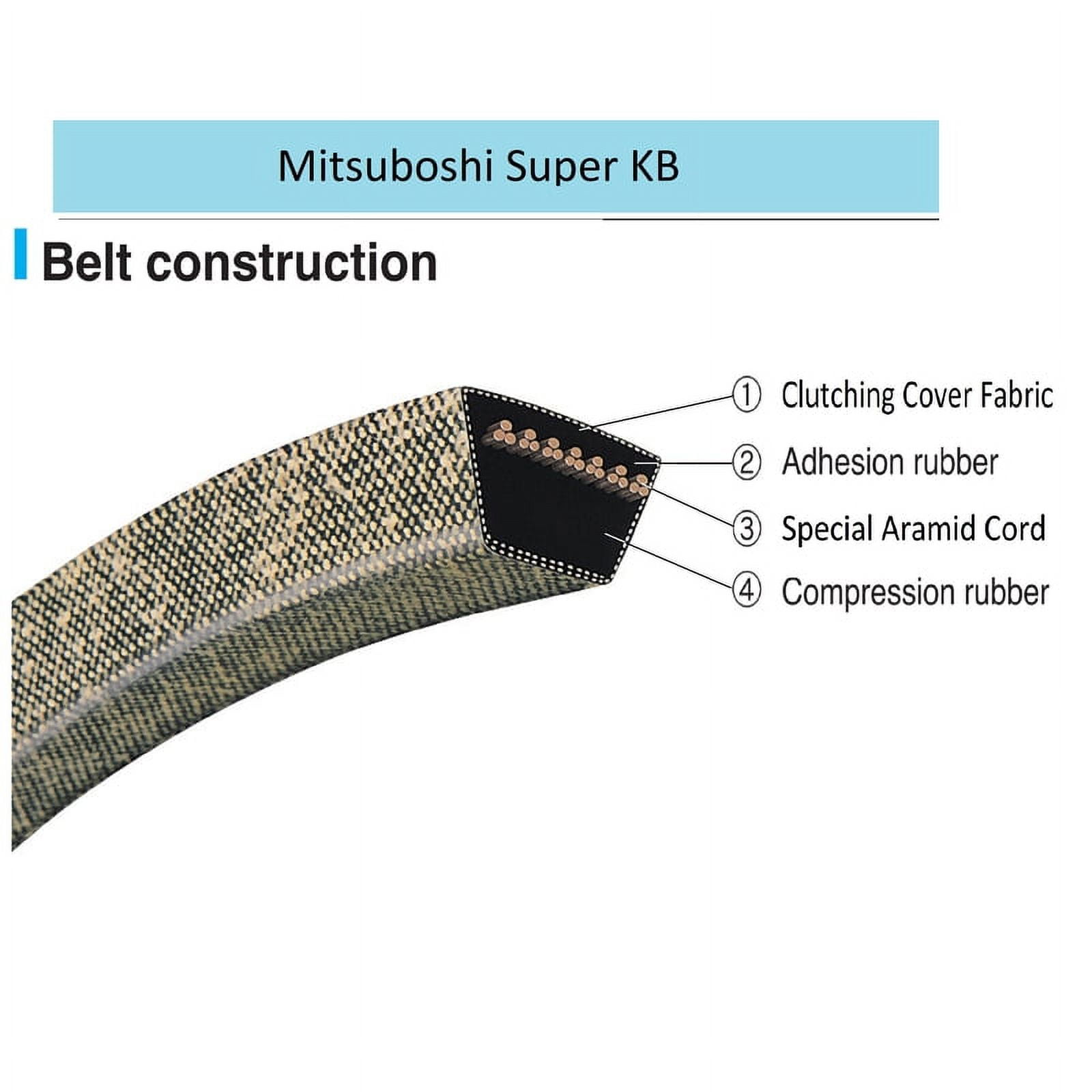 MBL 5LK580A Lawn & Garden V-Belt 0.63 x 58 in. - Walmart.com
