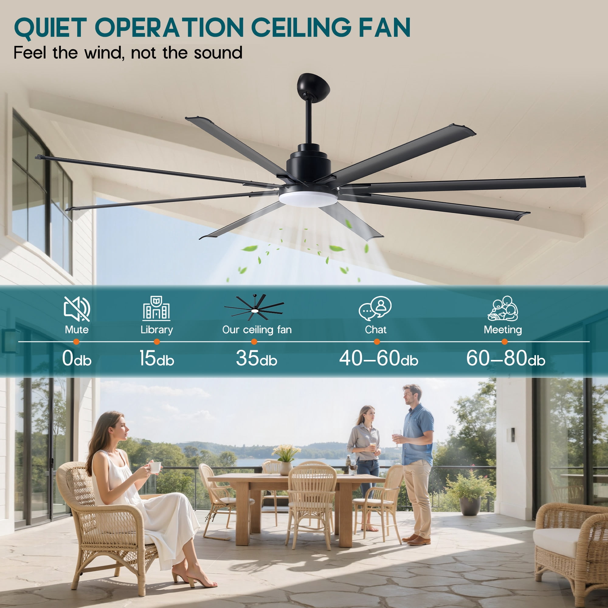 Jocisland 96 in Ceiling Fan with Light, 8-Blade Large Ceiling Fan with Remote, 6-Speed Reversible DC Motor, Dimmable 3-Color LED for Living Room