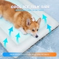 thumbnail image 5 of HeariCro Cat & Small Dog Cooling Mat, Reversible Self-Warming Bed, Plush Fleece & Ice Silk, 18 x 24 in, 5 of 8