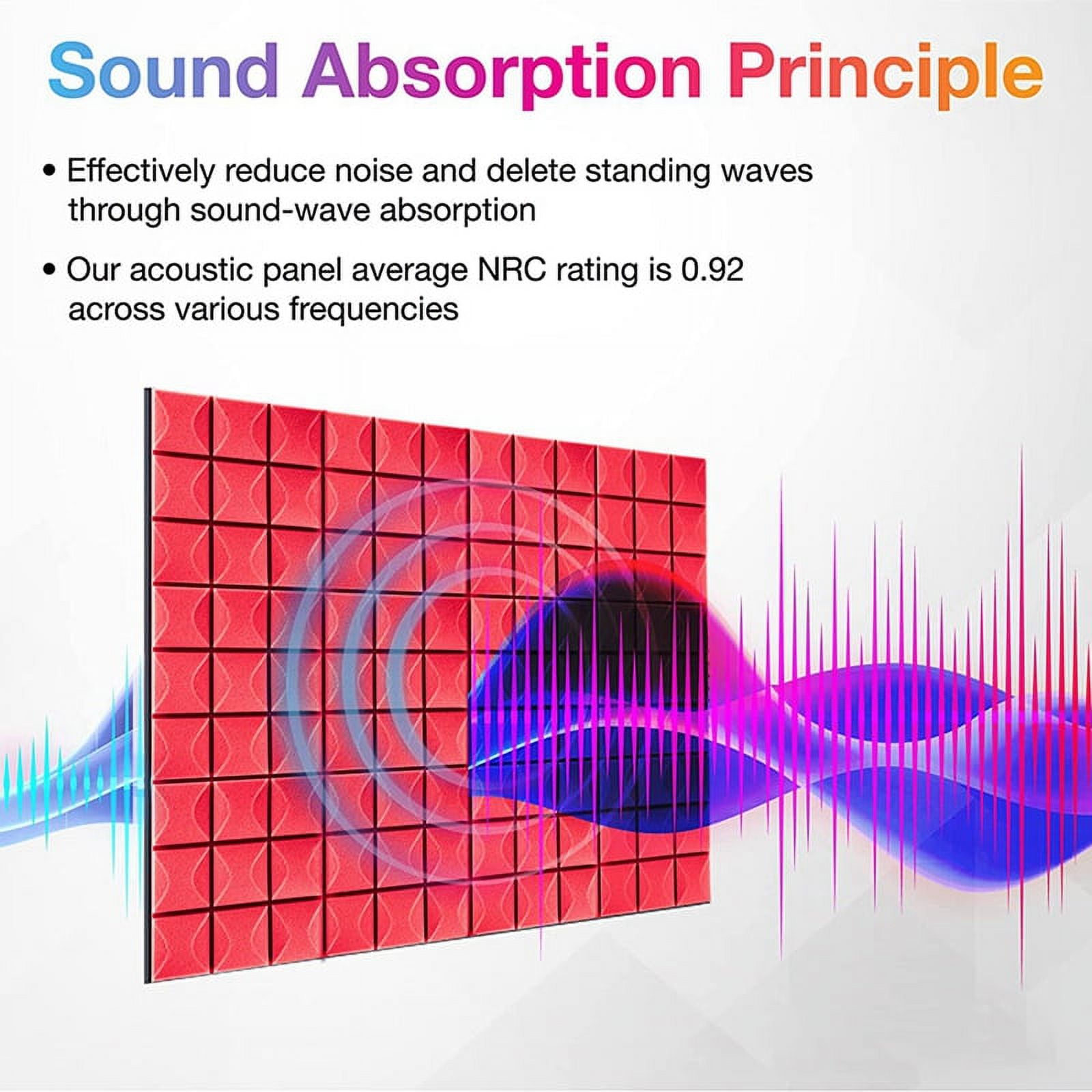12PCS Acoustic Foam Panels Soundproof Wall Panels-Red