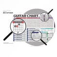 thumbnail image 3 of Póster de acordes de guitarra y tabla de escalas TimIta para principiantes, 3 of 6