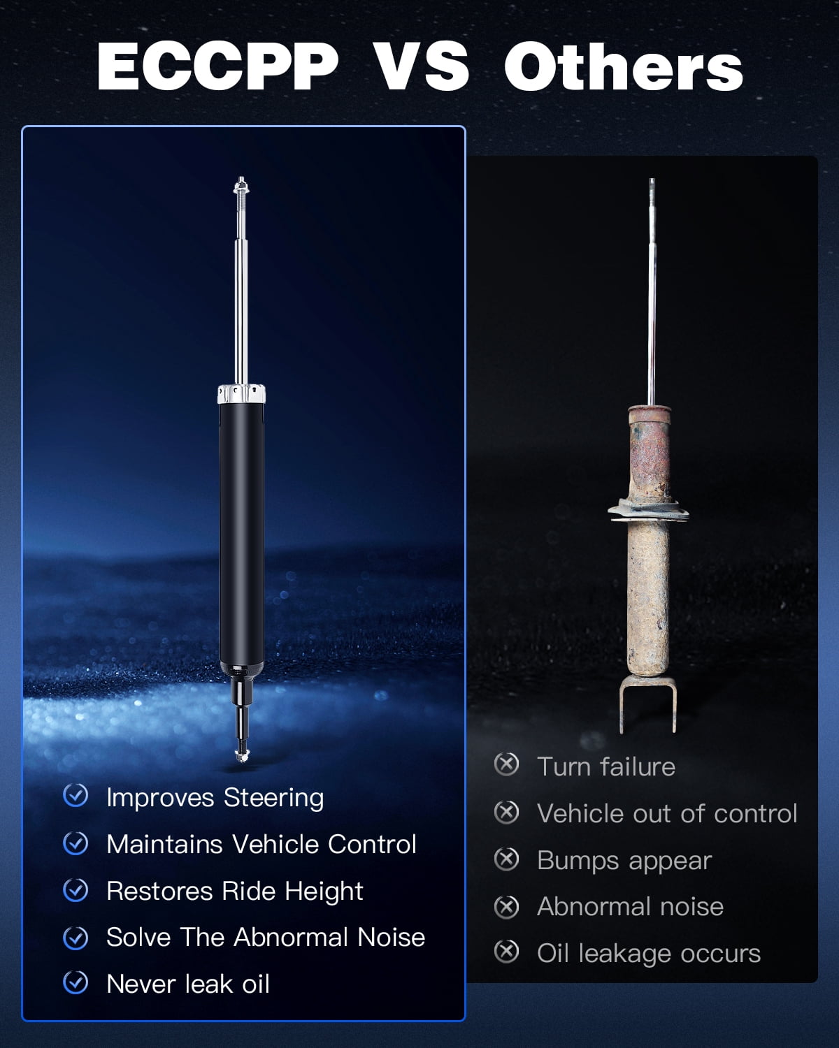 Shocks Struts,ECCPP Rear Shock Strut Absorbers Kits Compatible with 2008-2013 for BMW 128i 135i,2006 for BMW 325i 330i,2007-2011 for BMW 328i Base,2009-2011 for BMW 335d Base,07-13 for BMW 335i 5616