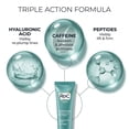 thumbnail image 4 of RoC Hydration+ Replumping Under Eye Cream, Hyaluronic Acid, Caffeine & Peptides, Anti Aging Eye Cream for Puffiness, Wrinkles & Dark Circles, 0.6 oz Each (Pack of 3), 4 of 8
