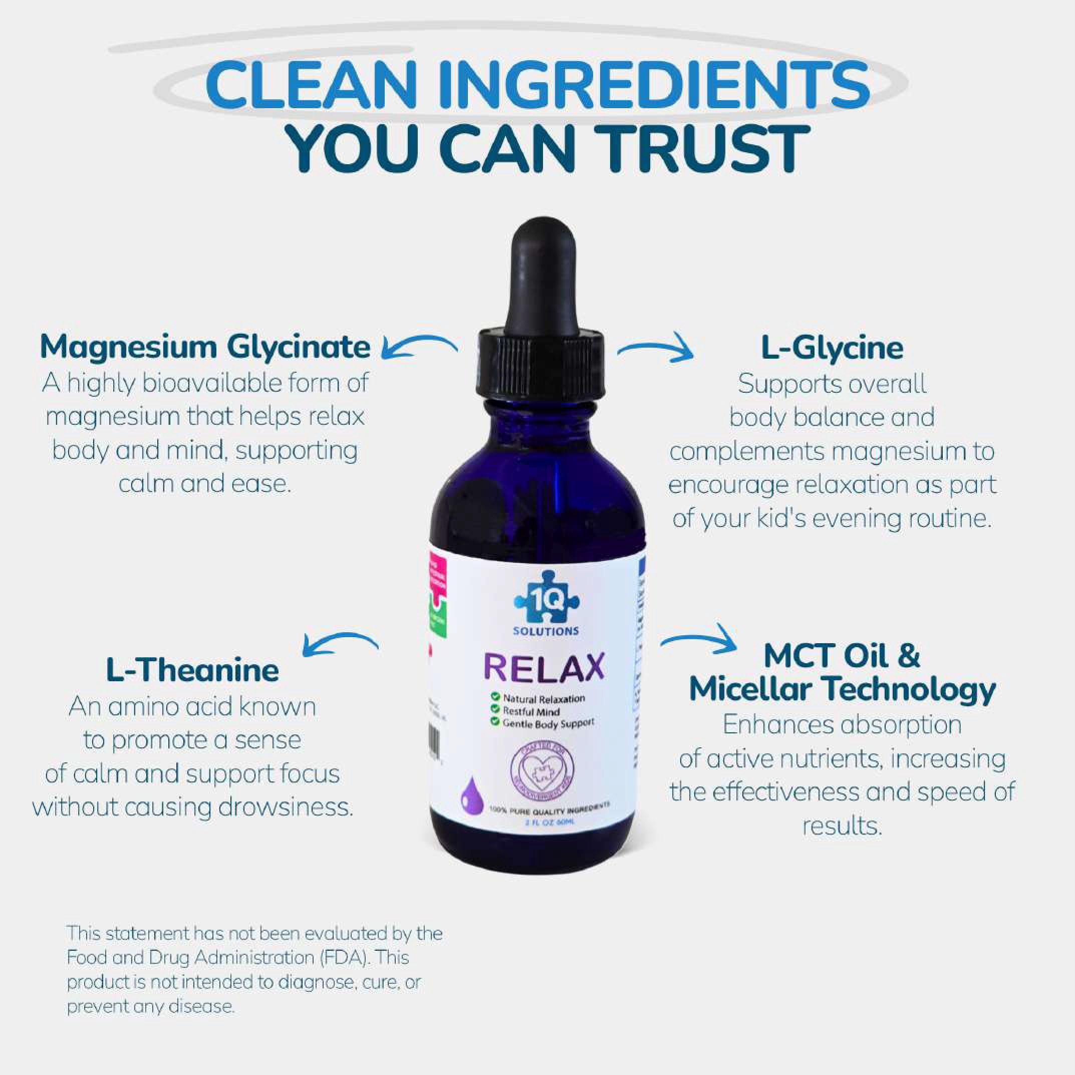 1Q Relax - Magnesium Glycinate & L-Theanine Liquid Natural Drops for Kids – Melatonin Free, Sugar-Free, Vegan, Non-GMO, Gluten-Free, Hypoallergenic with Micellar Technology - 2 fl oz