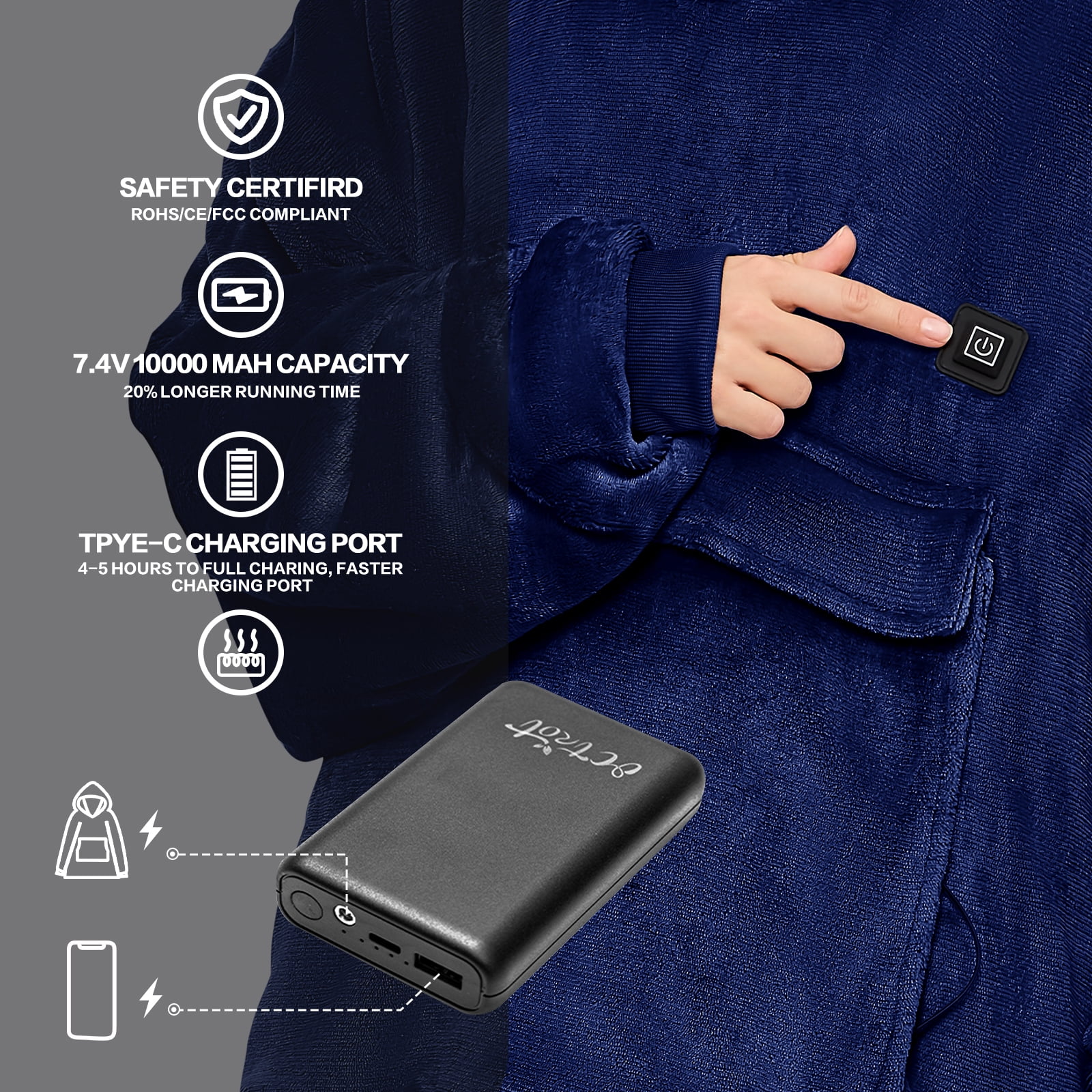 PMONPA Heated Wearable Blanket, Oversized Wearable Heated Blanket for Adult, Sherpa Fleece Blanket Hoodie,One Size, Blue
