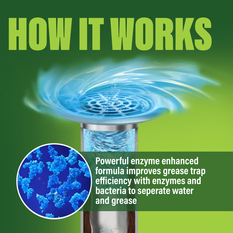Green Gobbler Enzyme Drain Cleaner, Safe for Septic Tanks, 128