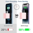 thumbnail image 3 of IPhone 17 16 15 Charger, 2 Pack PD 20W Adapter Wall Fast Charger with 6&10ft Pink USB C Cable Compatible with iPhone 18/17/16/15/iPad Pro4/5 ipad air 4/5ipad mini 6/7ipad 10/A16, 3 of 6