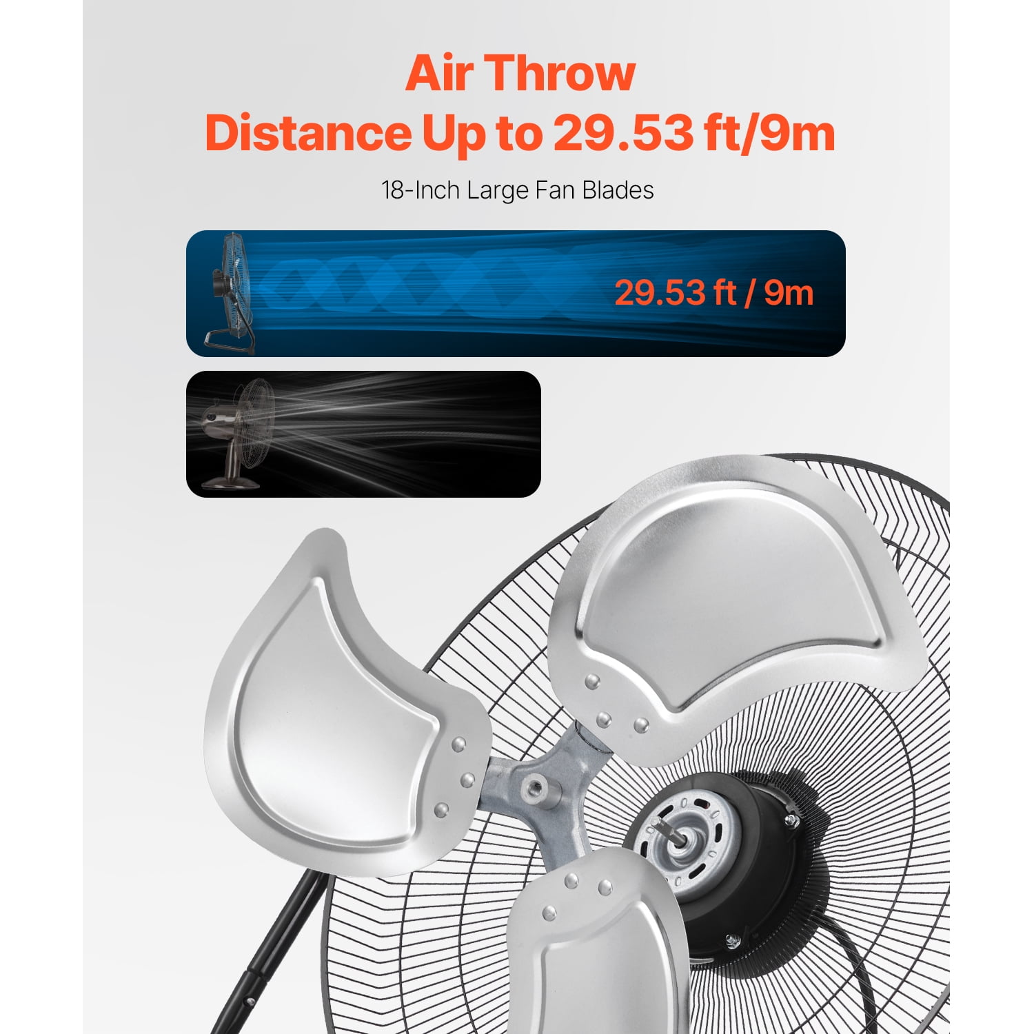 KFFKFF Ground Fan, Trio Speeds Intense Force 18 Inch Commercial Fan, 4000 CFM 360° Flexible Orientation 19.69 ft/sec Wind Movement Large Metallic Fan, Suitable for Residence, Fitness Center