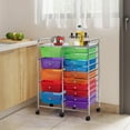 thumbnail image 4 of YEXJ 15 Drawers Rolling Storage Cart Multipurpose Mobile Rolling Utility Storage Organizer Cart Tools Scrapbook Paper Organizer on Wheels-15-Multicolor, 4 of 13