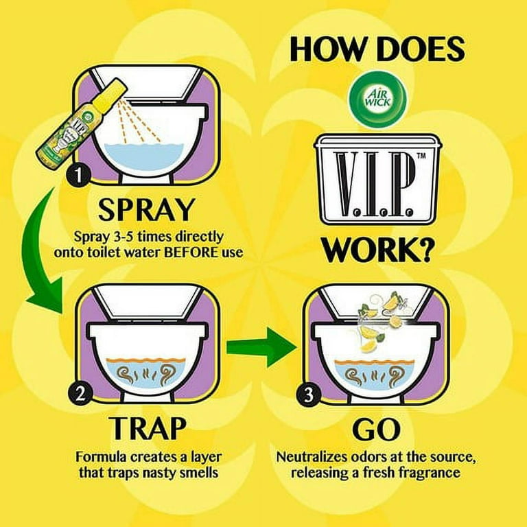 Air Wick V.I.P. Pre-Poop Spray - Spray - 1.9 fl oz (0.1 quart) - Rosy Starlet - 6 / Carton Air Wick V.I.P. Pre-Poop Spray - Spray - 1.9 fl oz (0.1 quart) - Rosy Starlet - 6 / Carton