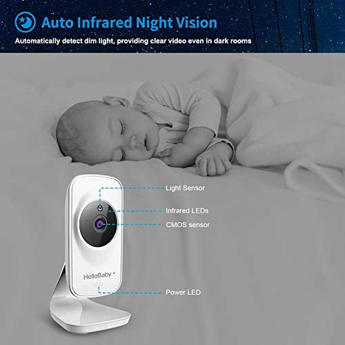 Video Baby Monitor with Camera and Audio, 5