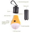 thumbnail image 2 of Coolmade LED Lantern Tent Camping Light 4 Pack Portable LED Tent Lamp Emergency Light Bulb Battery Operated 3 Mode Night Light for Backpacking Hiking Fishing Shed Playhouse Indoor Outdoor Activities, 2 of 6