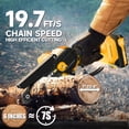 thumbnail image 5 of Mini Cordless Chainsaw 6-Inch, Electric Handheld Battery-Powered Saw for Branches, Wood Cutting, Pruning, Yard Tools, Gifts for Men, Dad, Husband, 5 of 8