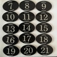 thumbnail image 2 of StayMax Locker Number Signs Door Sign with Self-Adhesive Tape Number Black (1-50), 2 of 4