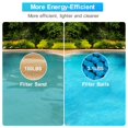 thumbnail image 3 of Bolas de filtro para piscina Askyli 1,4 kg para filtro de arena 45 kg, 3 of 7