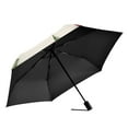 thumbnail image 2 of FORMRS Travel Umbrella Folding Auto Open Close Windproof Rain UV Protection, Beige Cherry, 2 of 8