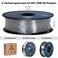 thumbnail image 6 of GEEETECH TPU Filament 1.75mm Flexible Soft 3D Printer Consumables Clear, 1kg Spool (2.2 lbs.), Dimensional Accuracy +/- 0.05 mm, 6 of 6