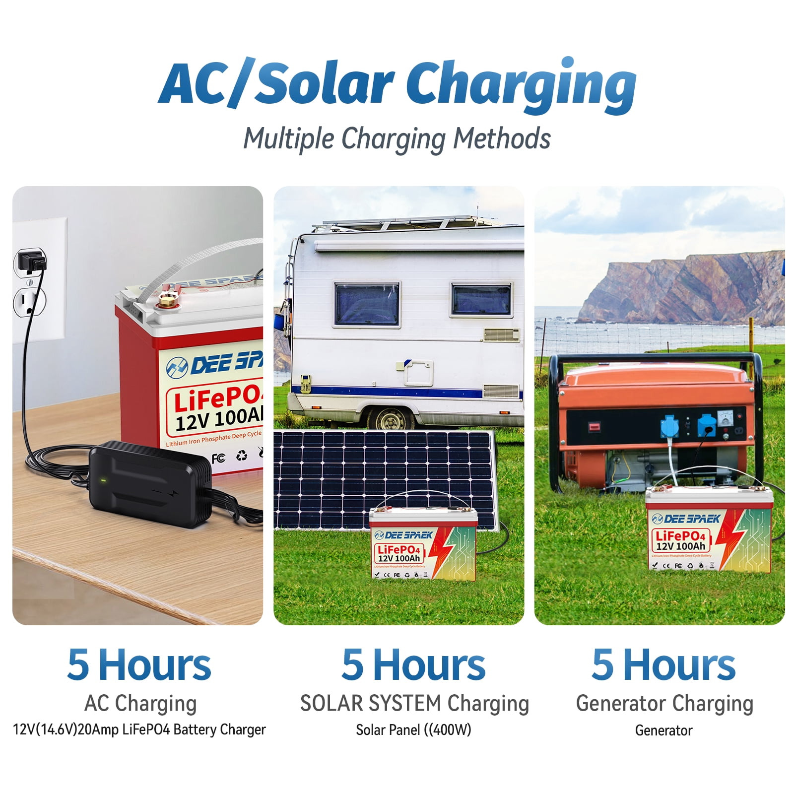 12V 100Ah LiFePO4 Battery, 100A BMS Deep Cycles Lithum RV Batteries for Van Truck Camper Marine Solar off-Grid