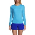 thumbnail image 3 of Lands' End Women's Petite Long Sleeve Relaxed UPF 50 Rash Guard, 3 of 3