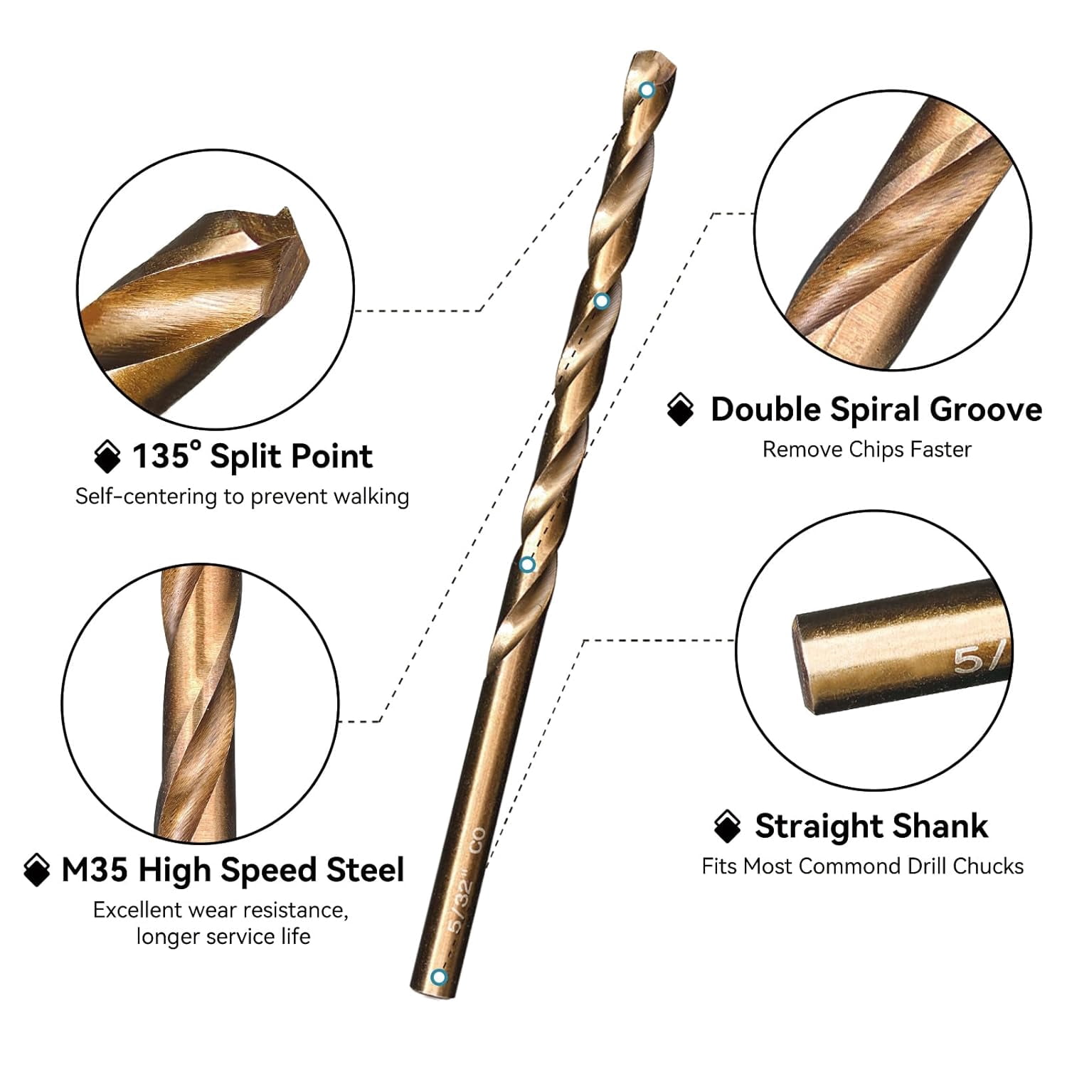 FRKSMD-Techhyren 12pcs Cobalt Drill Bit Set, 5/32" M35 HSS Jobber Length Metal Drill Bit Set for Stainless Steel, Hard Metal, Cast Iron, Wood and Plastic, with Storage Case