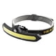 thumbnail image 1 of Lámpara Linterna frontal COB de 800 lm 6 velocidades resistente al agua con detección USB herramienta de linterna LED para cabeza (B) Ndcxsfigh Para estrenar, 1 of 3