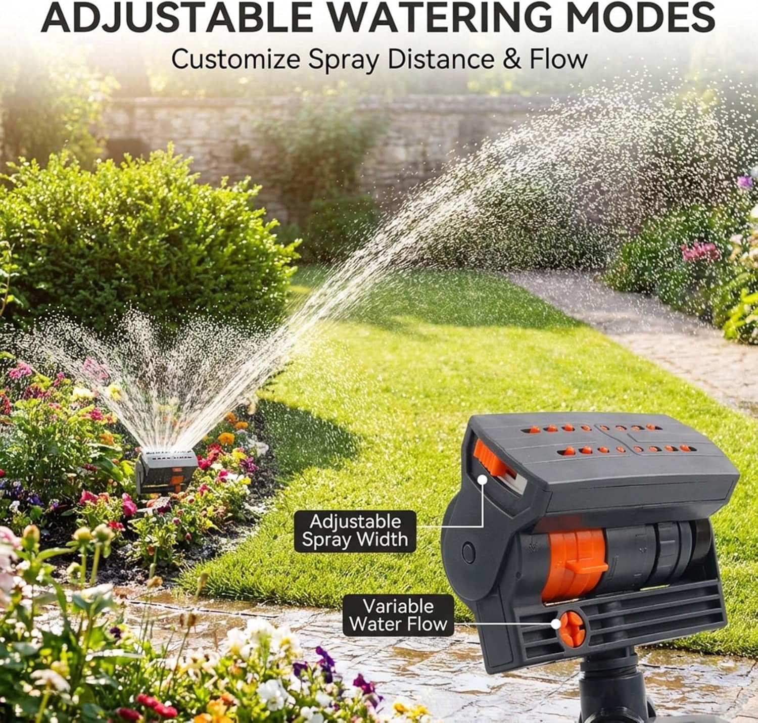 16-Nozzle Oscillating Sprinkler with Dual-Zone Sprinkler Water Timer, Oscillating Sprinkler with Timer, 360° Rotating Lawn sprinklers for Yard Garden,