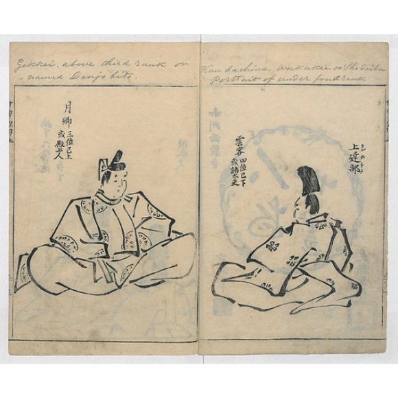 Sketches of People Poster Print by Kokan (late 17th �early 18th century) (18 x 24)