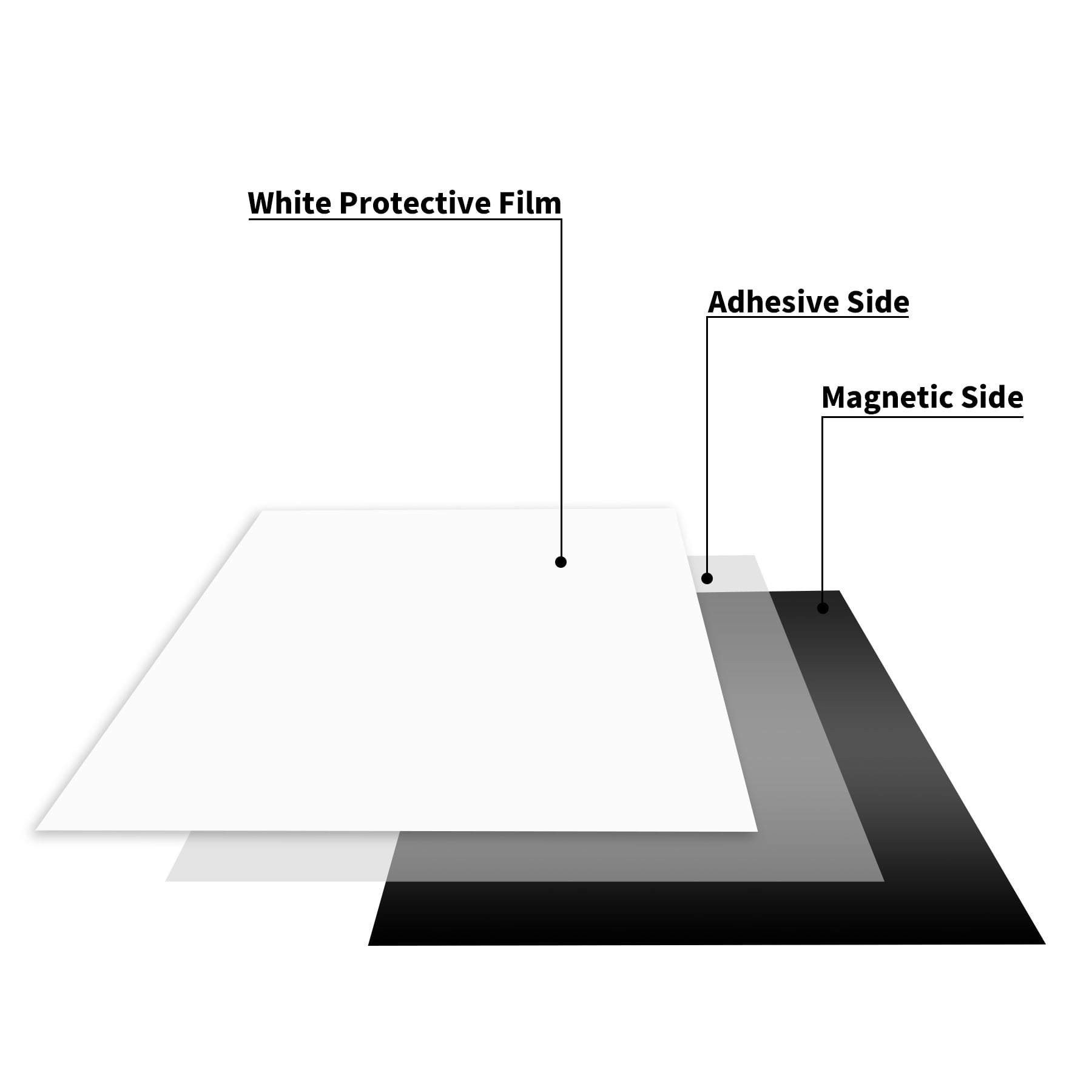 Buy 12 Sheets SelfAdhesive Sheets 8x10 inches 26mil Strong