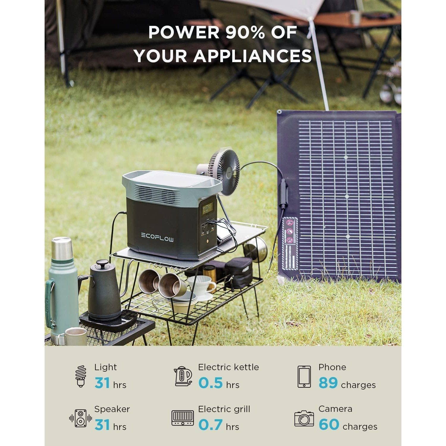 EcoFlow DELTA 2 950 Portable Power Station, 950Wh LiFePO4 Battery, 7x Fast Charging, 1800W AC Output Power Station, Can be Used as Home Backup Power or Solar Power Bank for Outdoor Camping and RV