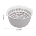 thumbnail image 2 of Nmdmisc Double Layer Drainer Basket,Colander with Bowl,Food Strainer for Pasta Veggies and Fruits,BPA Free,Dishwasher Safe (Gray), 2 of 5