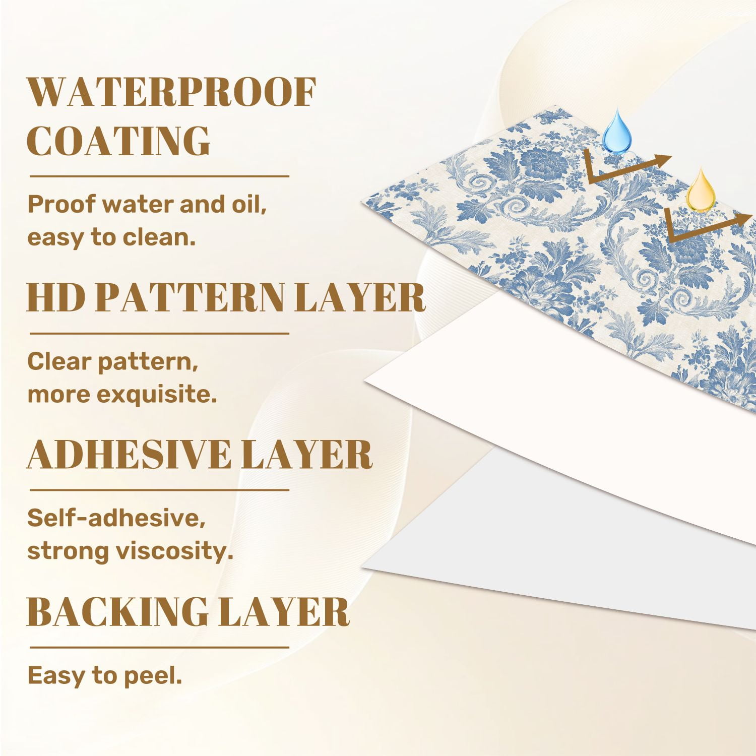 Vintage Peel and Stick Wallpaper 23.6in x 9.8ft Blue Floral Damask Elegant Swirls Detailing Contact Paper Vinyl Waterproof Self Adhesive Wall Paper for Bedroom Shelf Cabinet Renter Friendly