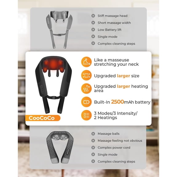 HSA Eligible Neck Massager with Heat, Upgraded Dual-Zone 6D Kneading Shiatsu for Pain Relief