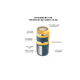 thumbnail image 4 of Fiambrera Aislante Acero Inoxidable 710ml De Incluye Cuchara Azul amarillo, 4 of 5