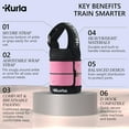 thumbnail image 4 of Ankle Weights 4–15 lbs with Dual Strap System (Heel & Wrap) – Single, Pair & Bundle Options with Resistance Bands & Handles – Strength Training, Pilates, Yoga, Glutes, Arms & Rehab, 4 of 18