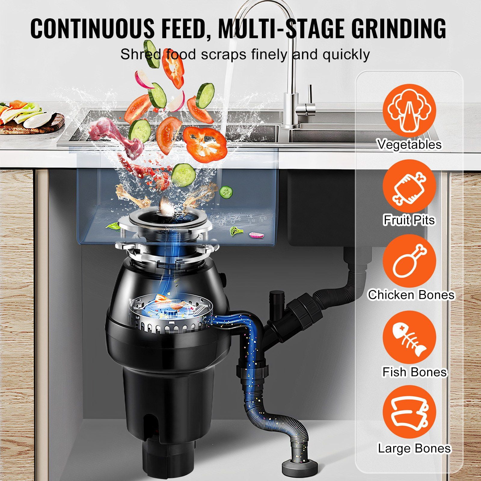 3/4 HP 3260RPM Continuous Feed Garbage Disposal Food Waste Disposer with 3 Bolt Mount Grinding System Sound Reduction Power Cord Splash Guard for Kitchen Sinks