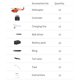 thumbnail image 2 of Helicóptero RC Drone Hélice única sin alerones Estabilización de giroscopio de 6 ejes RC Avión Altitud Mantener Juguete de regalo para niños Niñas Adultos 2 Batería Romacci Helicóptero RC, 2 of 7