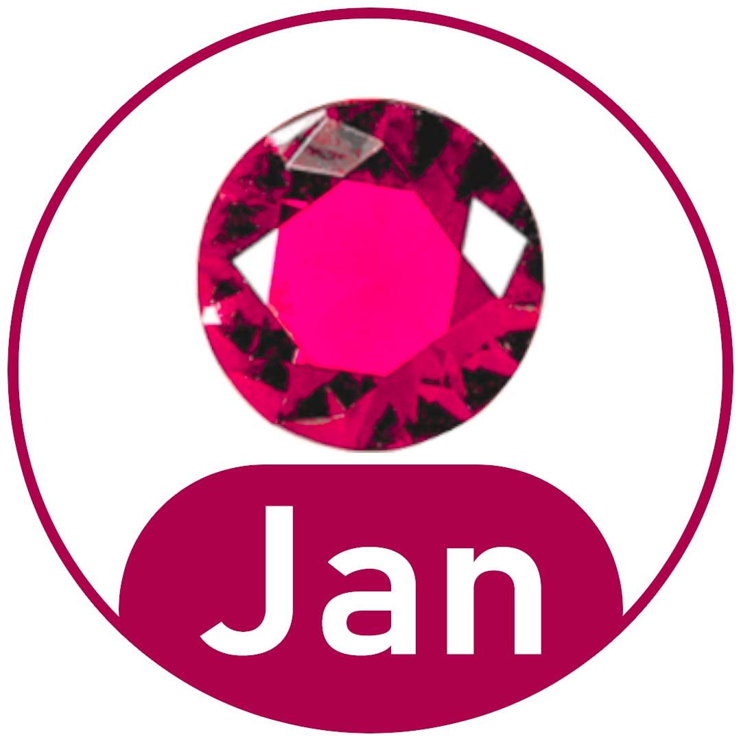 1 - January - Garnet