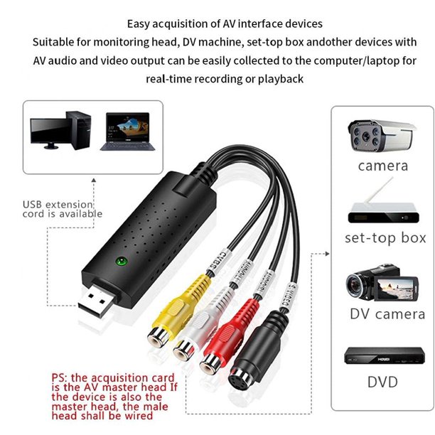 Convert Mini-DV to Digital, DVD, & More. Transfer Videotapes – Capture