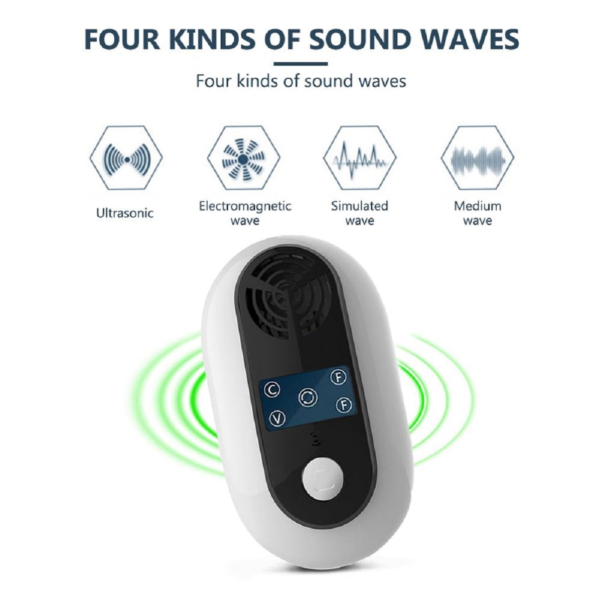 1/4Pcs Ultrasonic Pest Repeller - Electronic Plug -In Pest ...