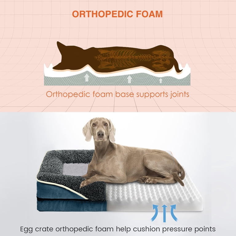 Orthopedic Dog Bed For Medium & Small Dogs - Plush, Washable, Waterproof With Egg Crate Foam, 31x25 Inch