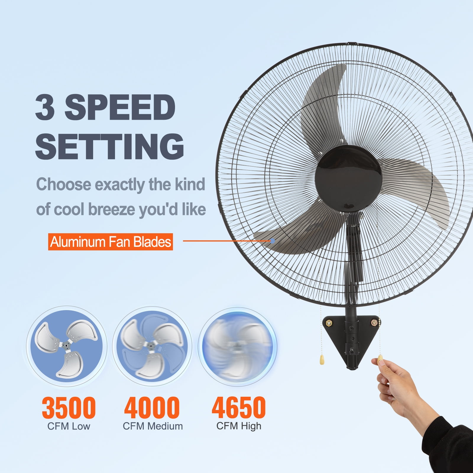 KFFKFF 20-Inch Wall Mount Fan, 3-Speed High Airflow up to 4650 CFM,  Heavy Duty Metal Industrial Fan for Commercial and Residential Use in Warehouses, Greenhouses, Workshops, and Patios, Black