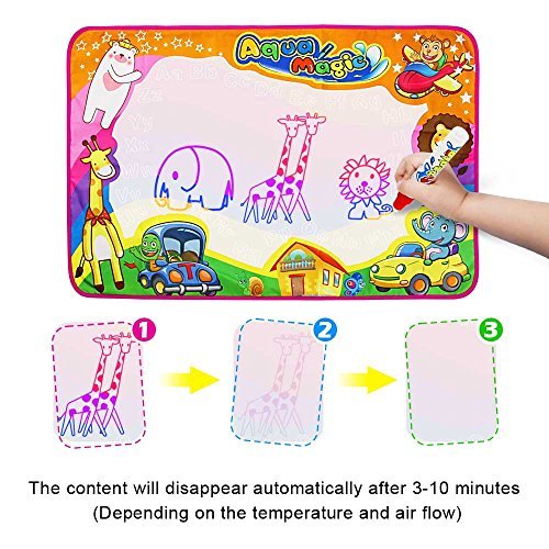 betheaces water drawing mat