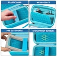 thumbnail image 3 of Funda de transporte y protección para cámara digital AbergBest, 3 of 7
