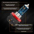 thumbnail image 6 of 2x H11B Halogen Headlight Bulbs Compatible with Kia Sportage 2011-2016 White Low Beam Kit, 6 of 10