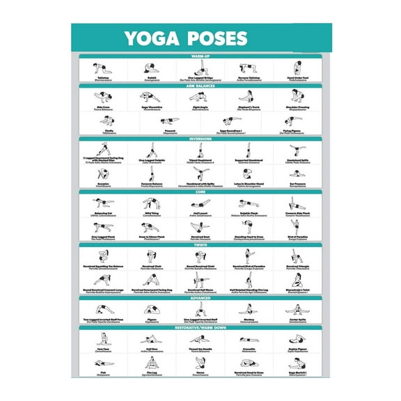 Yoga Poses  Exercise Poster A must-have poster for fitness enthusiasts, specially designed for gyms. Motivational poster