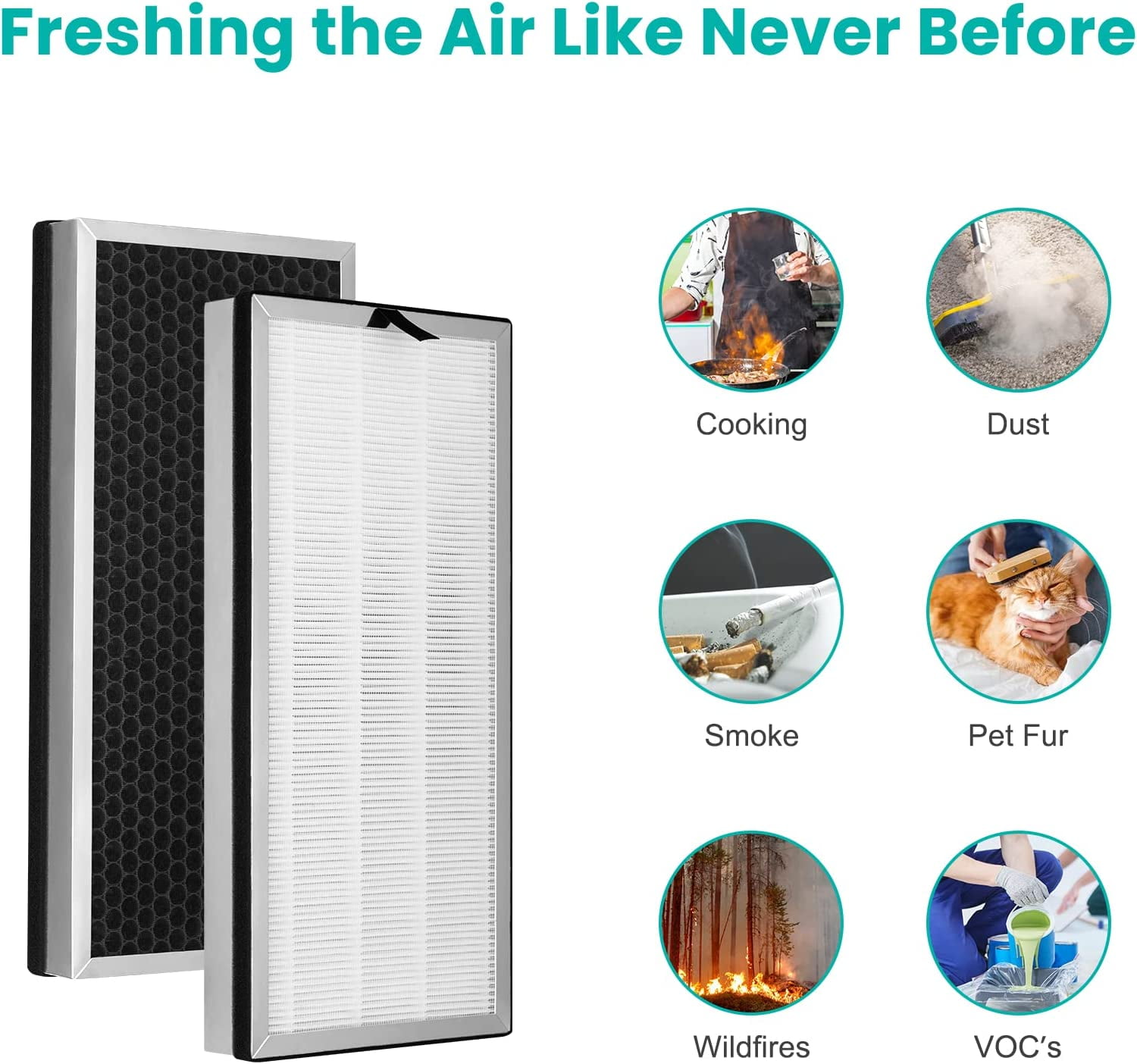 Brightify 2 Packs Replacements for Medify MA 40 Filter, H13 True HEPA Air Filters Fit Medify Air Purifier MA 40, 3 in 1 Filters with Pre-filter, H13 HEPA & Activated Carbon for 99.97% Removal