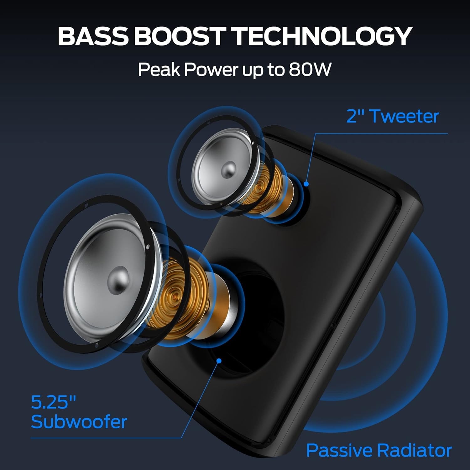 Monster Bluetooth Speakers 80W, Powerful Sound and Punchy Bass, Full-Screen Colorful Lights, Bluetooth 5.3, 24H Playtime, Portable Wireless Speakers for Outdoor, Party
