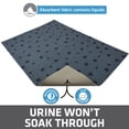 thumbnail image 3 of Alfombrilla de arena para gatos Drymate Original, absorbente, impermeable, gris, 3 of 7