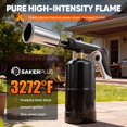 thumbnail image 2 of Soplete de propano SakerPlus MT-920 con llama ajustable y seguro de seguridad, 2 of 6